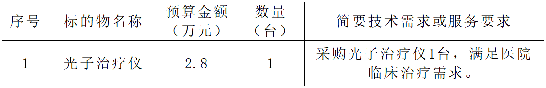 e52c2e17fdd54637b6b171e7724740bb.png