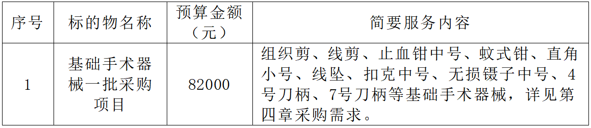 c31153823c8b04431fd2ad9d630e0d5a.png