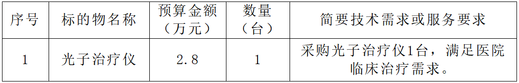 baf6bd132dfb39c9e89f31dfdfca817f.png