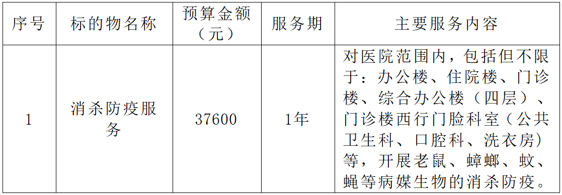df2a9a079fb2f47cb348b258412021de.png