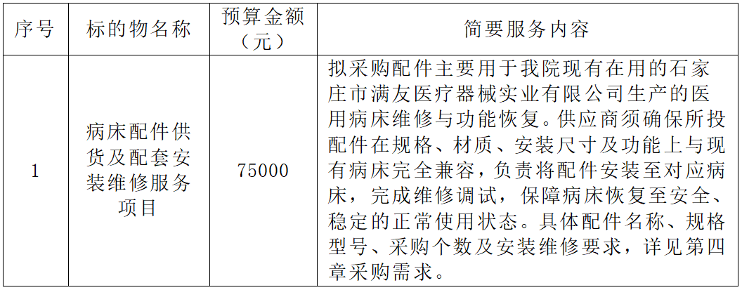 c503e9b699ecaad59cac26a1c74d99de.png