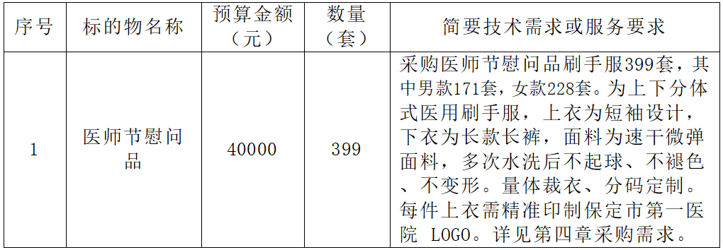 e9eafbb51296d5317f8112e5423f6fa0.png